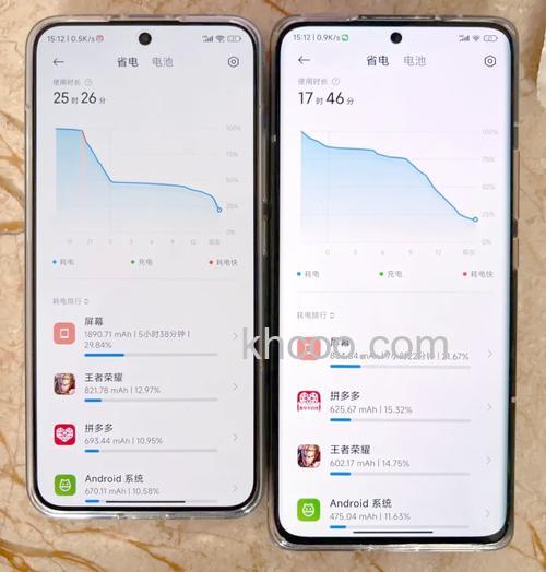 红米Note13Pro和红米Note12Pro哪个更值得买【详细对比】