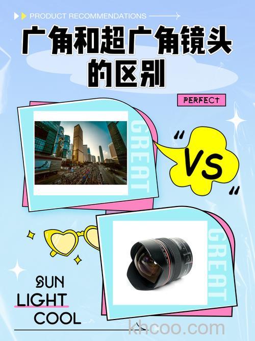 广角镜头是什么意思 广角镜头介绍