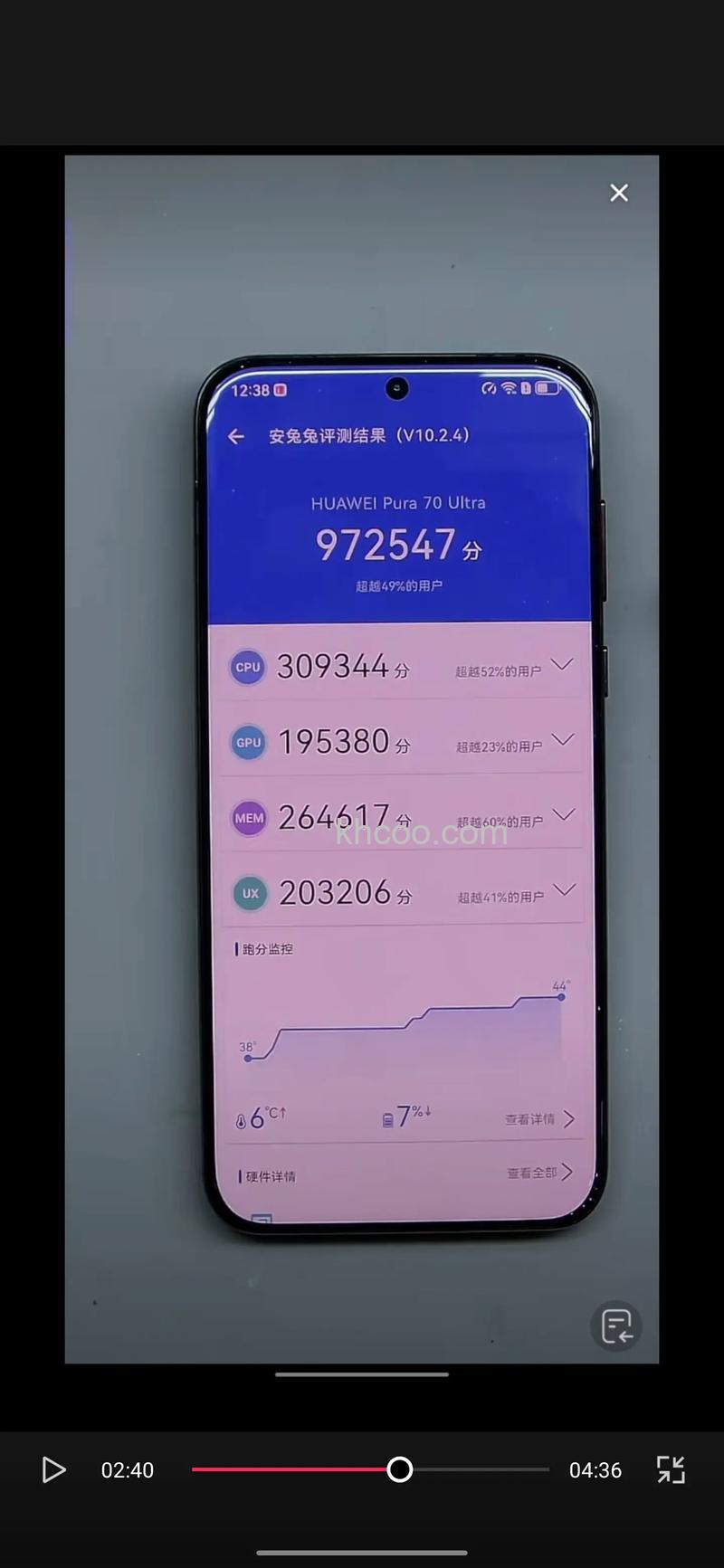 红魔9Pro安兔兔跑分多少 红魔9Pro安兔兔跑分介绍【详解】