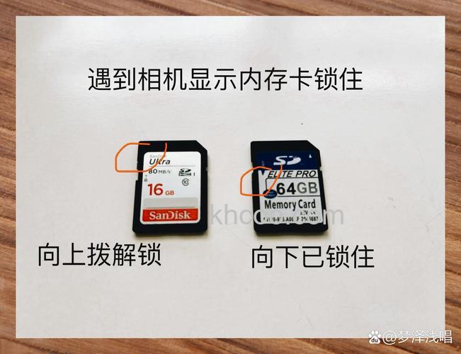 相机存储卡被锁怎么办 相机存储卡被锁解决方法【详细介绍】