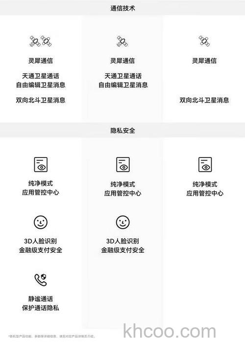华为Mate60Pro+怎么设置24小时制 华为Mate60Pro+设置24小时制方法【详解】
