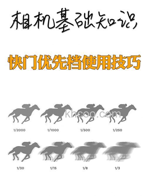 什么是快门优先 快门优先又有哪些运用技巧呢【详细介绍】