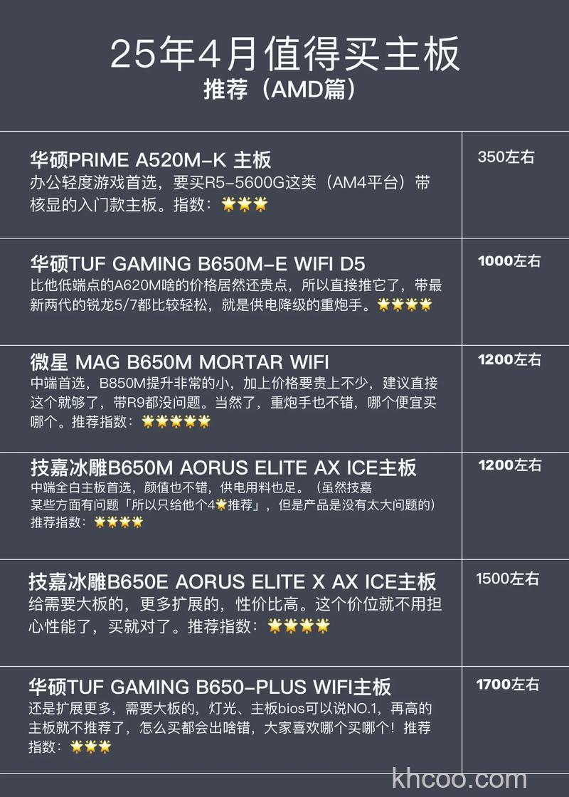 AMD R7-1700配什么主板好 Ryzen7 1700搭配主板推荐