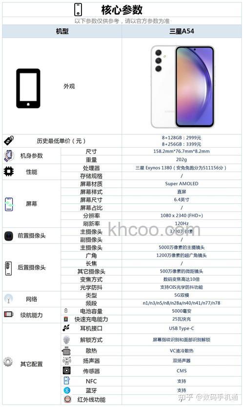 三星GalaxyA54有快充吗 三星GalaxyA54参数介绍【详解】
