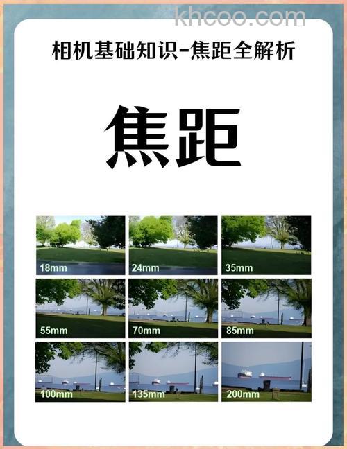 相机的等效焦距是什么意思 相机的等效焦距详解