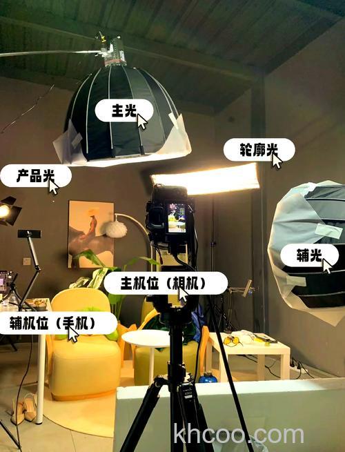 如何利用现场光