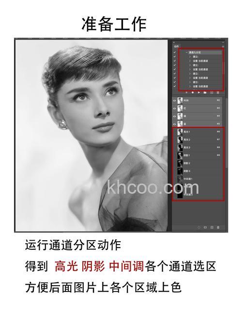 黑白摄影中光源色调如何使用