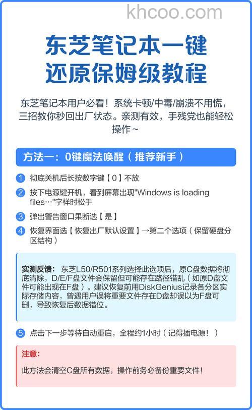 东芝笔记本在VISTA下向后切换选项卡的快捷键是什么