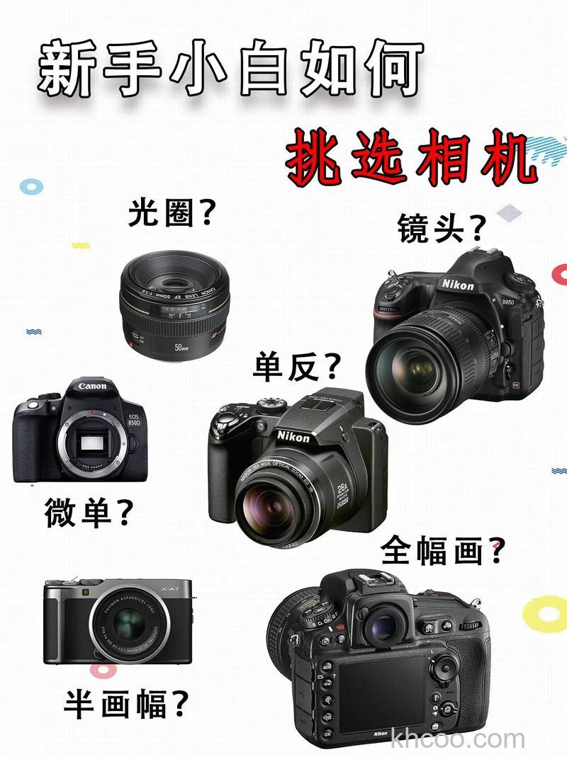 如何选购心仪的数码相机 选购心仪的数码相机方法【详解】