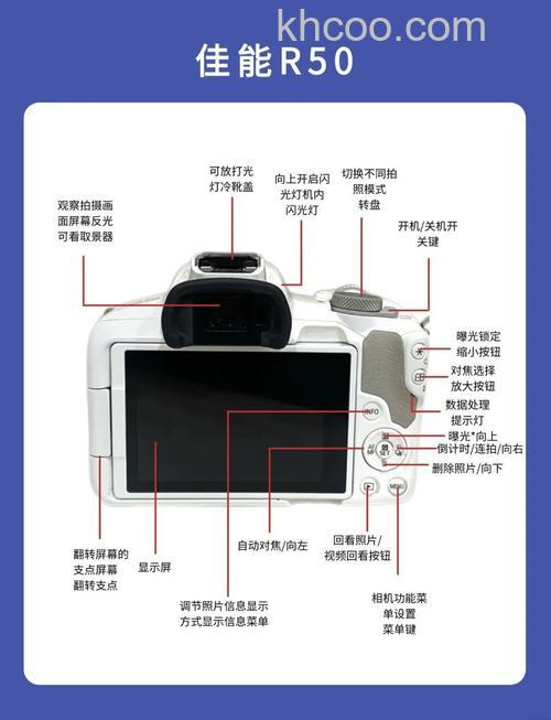 如何自制相机附件 自制相机附件详细步骤【详解】