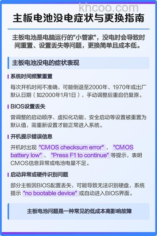 主板电池没电如何判断 主板电池没电判断方法【详细步骤】