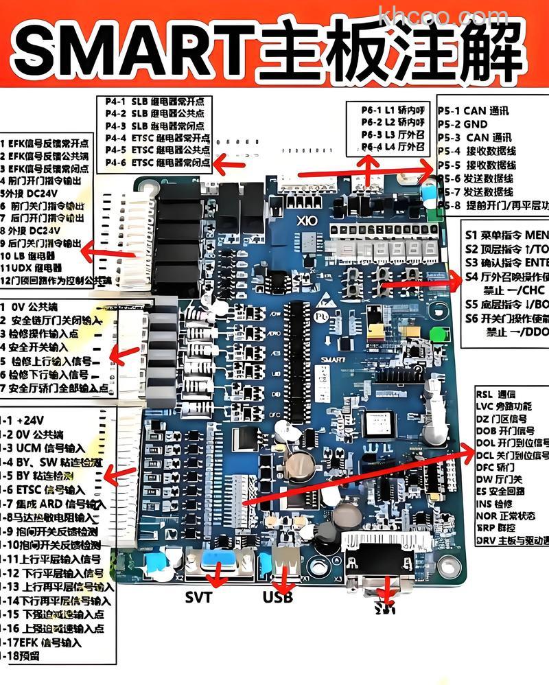 mini主板多少钱 mini主板参数介绍