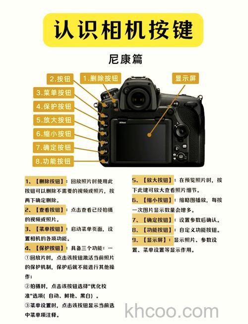 尼康首款天文专用单反相机D810A怎么样 单反相机D810A评测【详解】