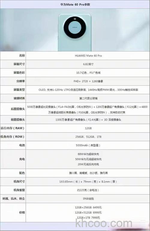华为mate60pro+性能怎么样 华为mate60pro+性能介绍【详解】(11893)