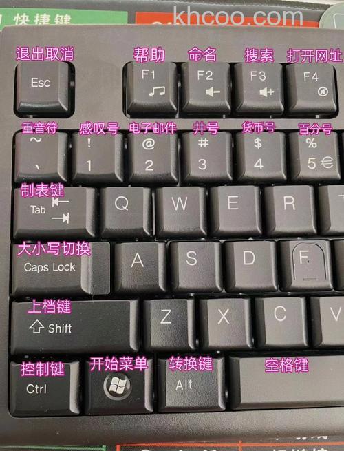 东芝笔记本在VISTA下进入前一章的快捷键是什么