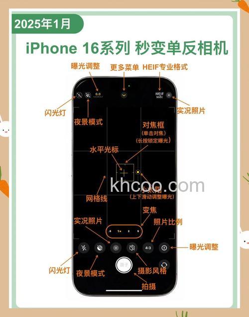 如何用iPhone拍摄清晰照片