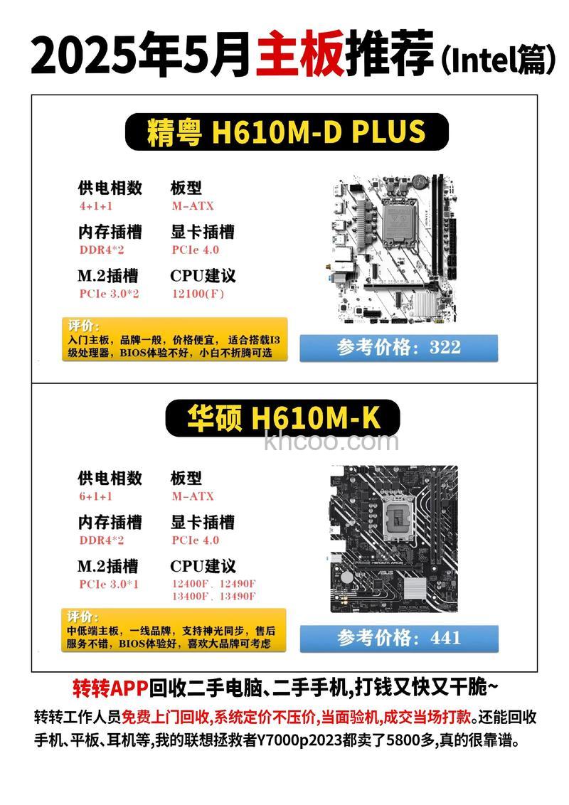 英特尔865pe主板价格 英特尔865pe主板性能介绍