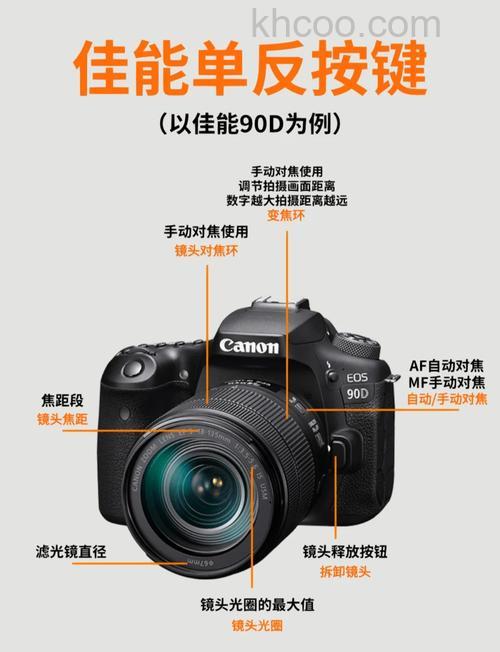 佳能g10怎么样 佳能g10使用技巧