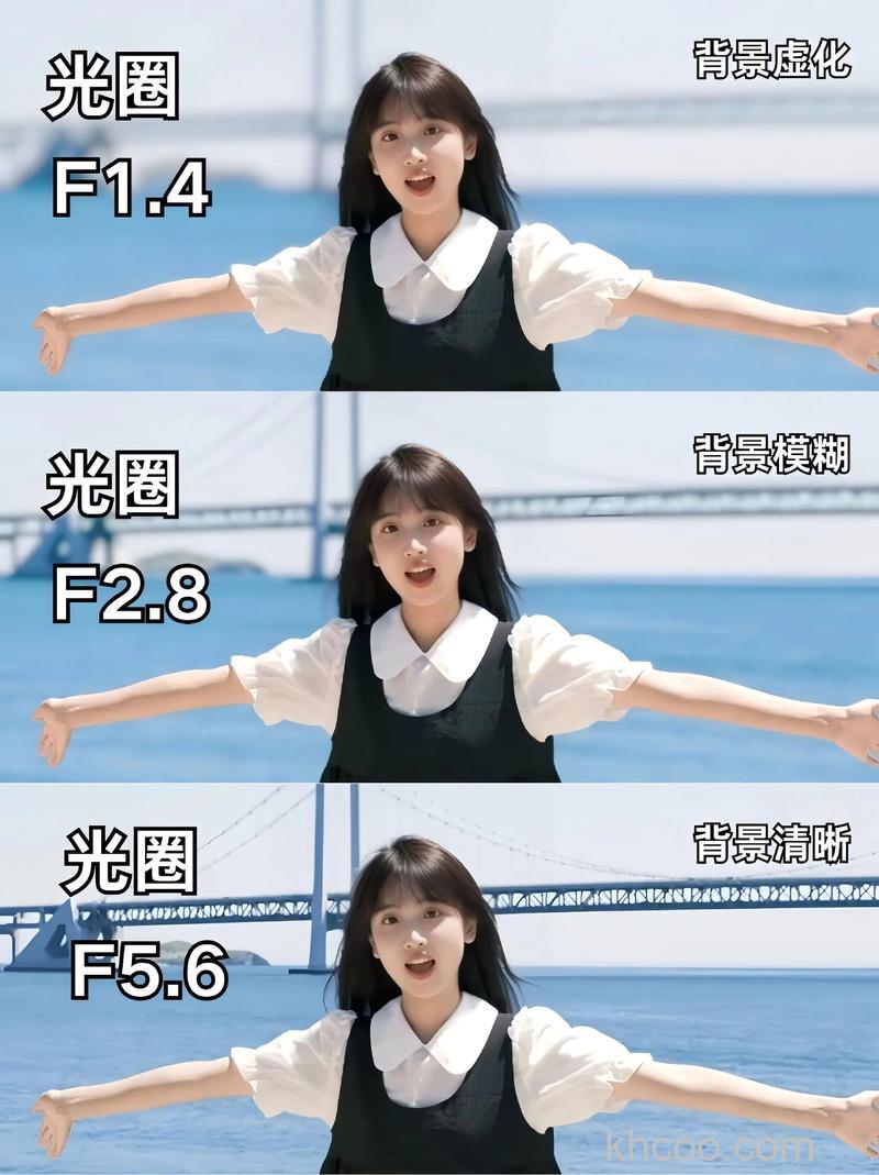 如何在拍摄中掌握正确的曝光