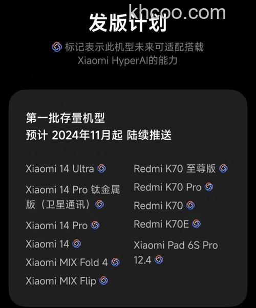 RedmiNote12怎么样 RedmiNote12支持澎湃OS吗【详解】