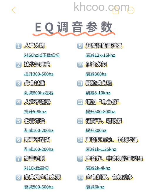 声卡怎么调试 声卡怎么调试声音好听