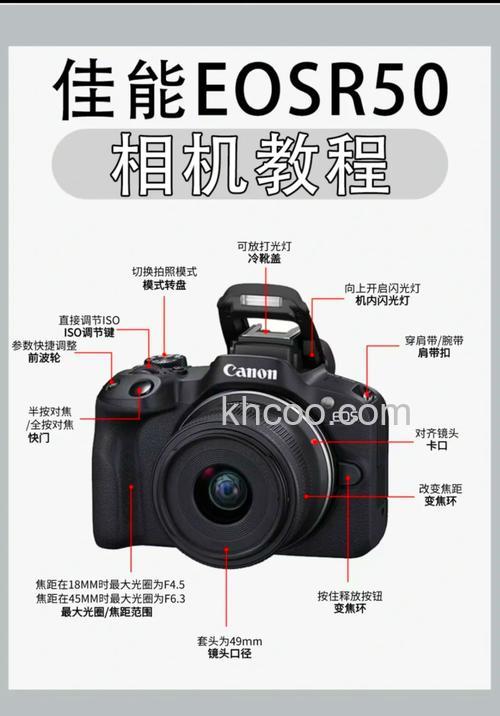 数码相机怎么选购 数码相机选购技巧【详解】