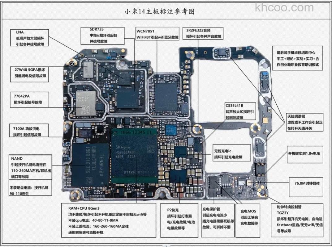 小米14是什么处理器 小米14处理器介绍【详解】
