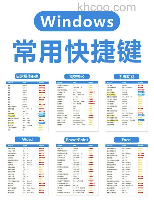 东芝笔记本在VISTA下在打开的项目中进行切换的快捷键是什么