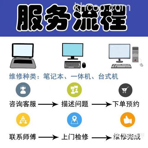 平板电脑怎么保养 平板电脑保养方法【详解】