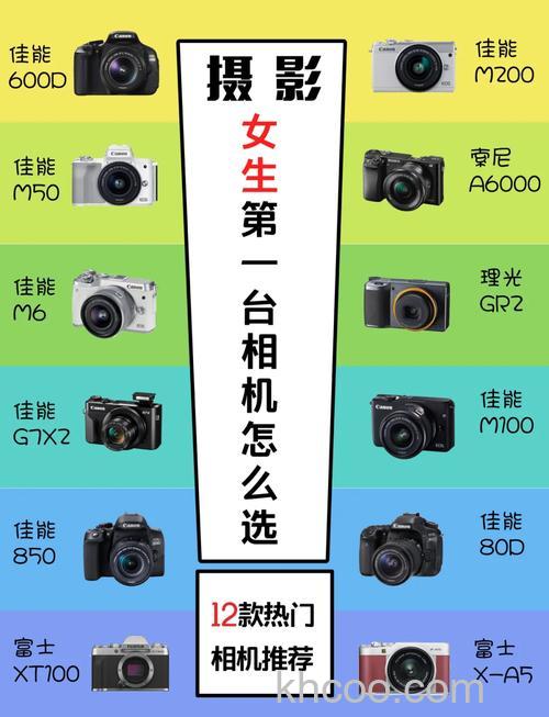 自拍美颜相机哪款好 自拍美颜相机推荐【详解】