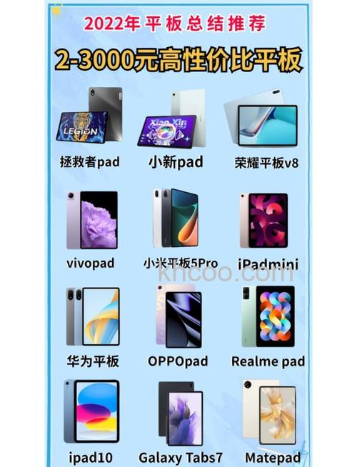 平板电脑有什么用 平板电脑品牌推荐【详解】