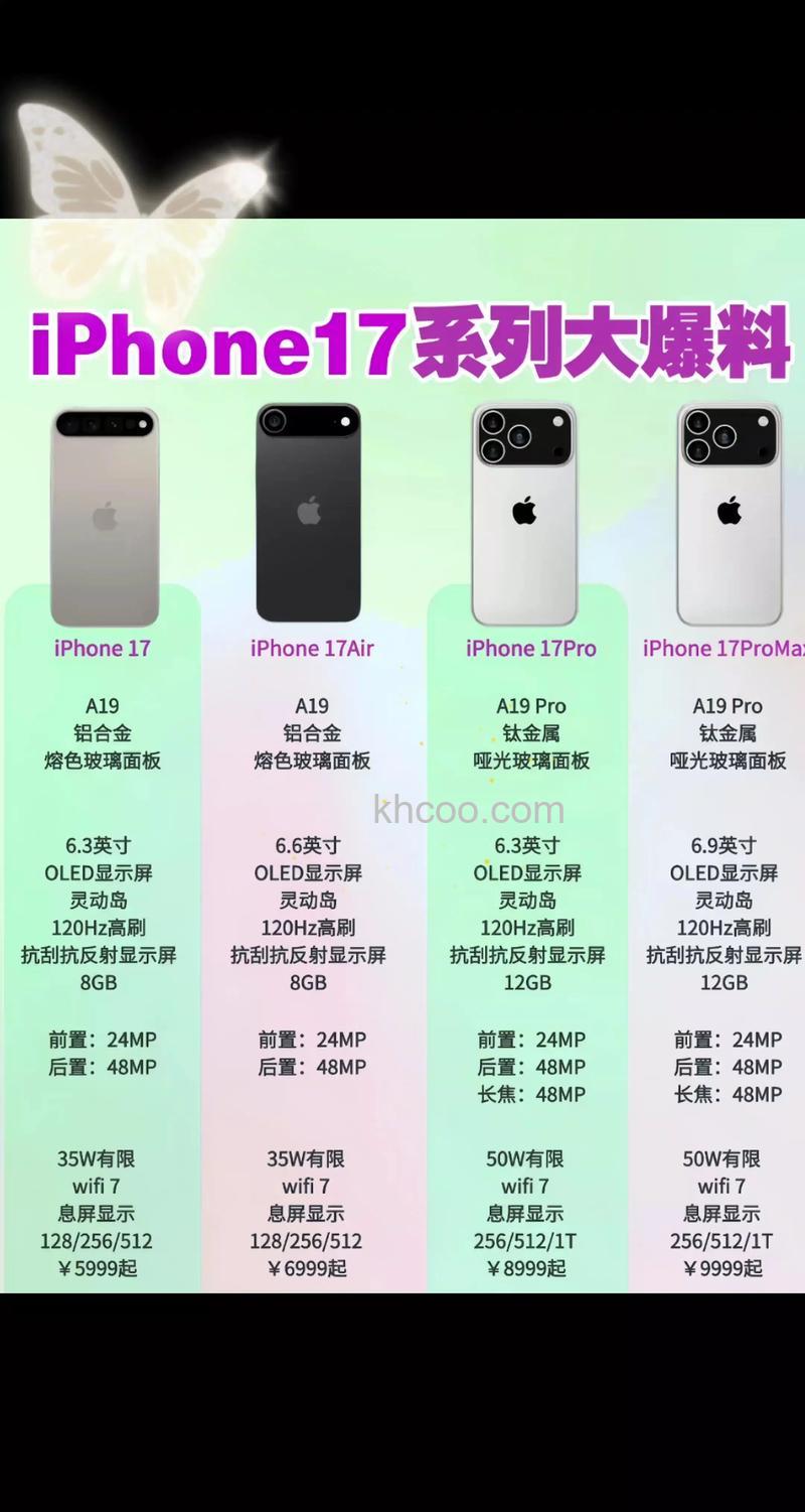 iOS17.0.1支持哪些机型 iOS17.0.1哪些机型介绍【详解】