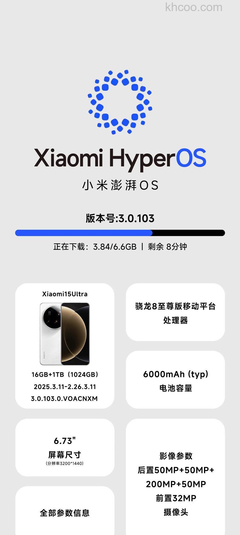 小米12SPro怎么样 小米12SPro可以升级澎湃OS吗【详解】