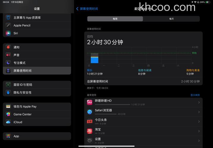 iPad Pro电池容量有多大 iPad Pro充满一次电需要多久【详细介绍】