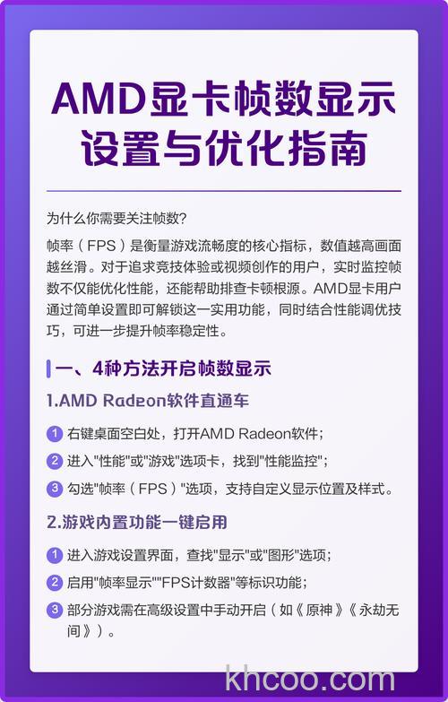 amd显卡怎么看帧数