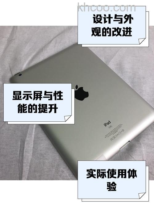 iPad3有什么功能 iPad3功能详细介绍【详解】