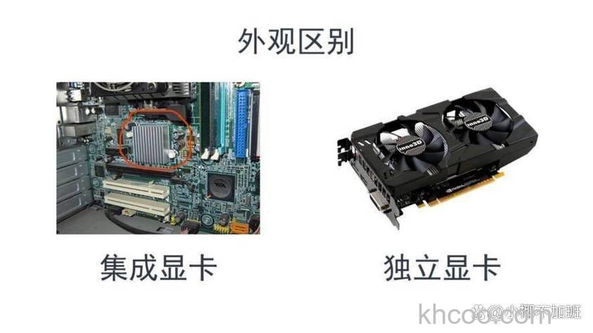 独立显卡和集成显卡的区别是什么？