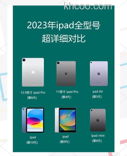 ipad1和ipad2有什么区别 ipad1和ipad2对比介绍【详解】