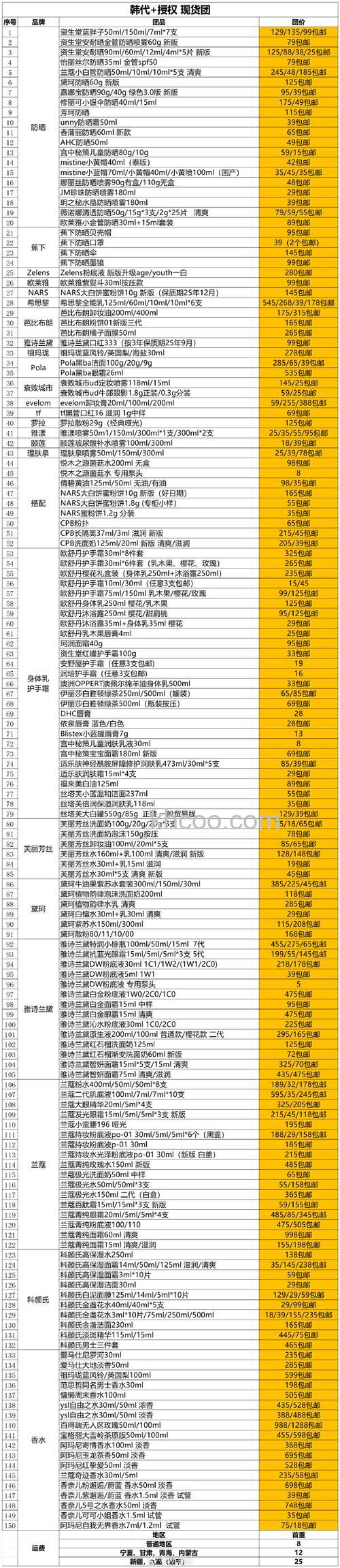 柯达c1530多少钱 柯达c1530参数介绍
