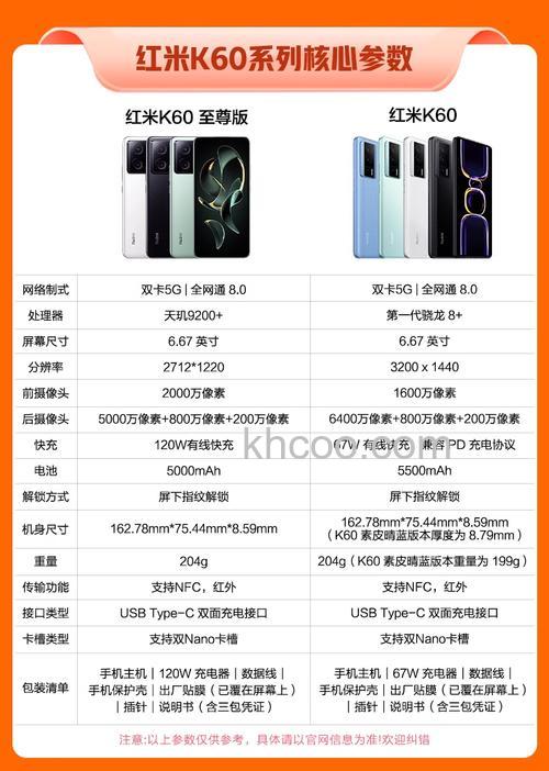 红米k60至尊版好不好 红米k60至尊版参数介绍【详解】