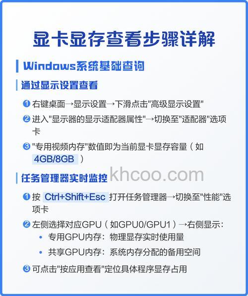 显存性能由什么决定 显存性能决定因素是什么【详解】