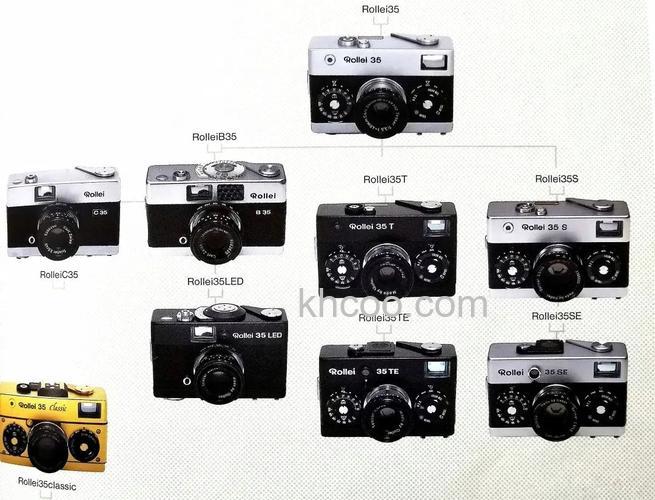 禄来35s怎么样 禄来35s参数详细介绍