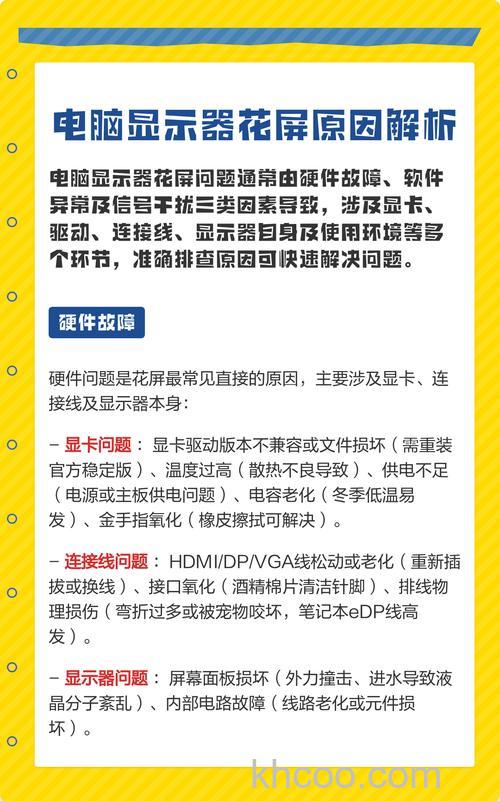 显示器花屏原因怎么办 显示器花屏解决方法【介绍】