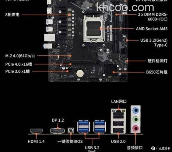 主板和显卡是怎么给CPU和GPU供电【步骤介绍】