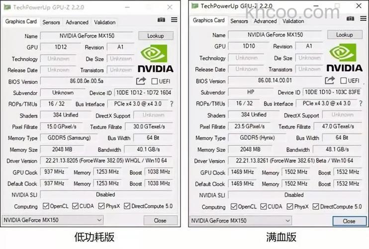 MX150显卡满血版和非满血版有哪些区别【区别对比】