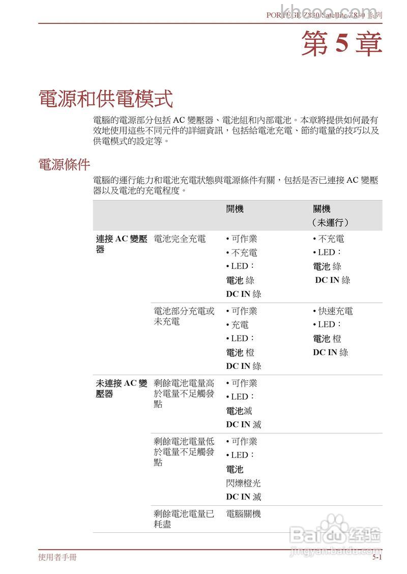 东芝Portege Z830硬件设置功能怎么样