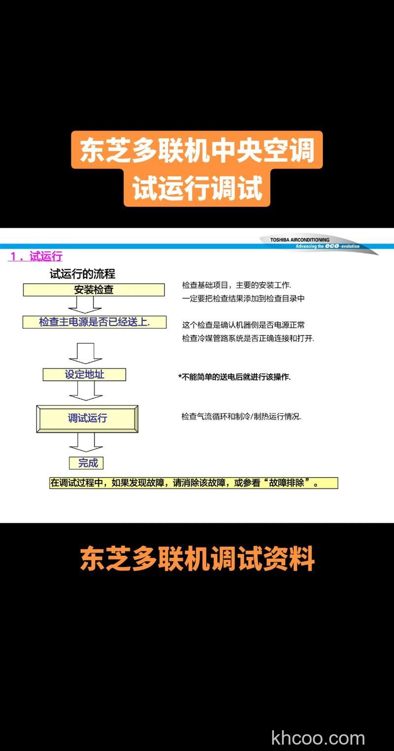 东芝AT100如何查看和关闭正在运行的程序