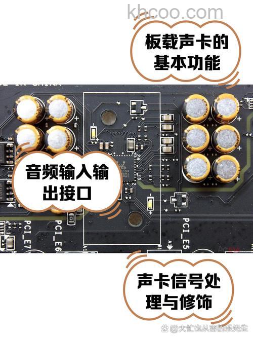 板载是什么意思