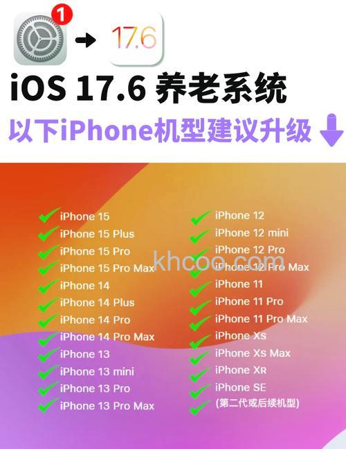 ipad升级ios6.1教程 iOS6测试版如何升级iOS6正式版【详解】