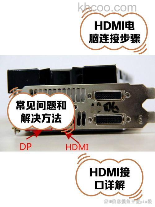 东芝笔记本改装XP使用HDMI外接有画面但无声怎么办